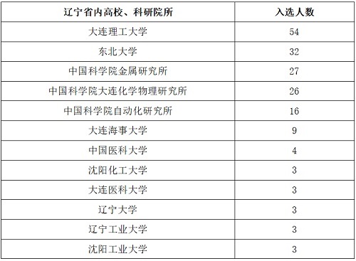 全球.jpg