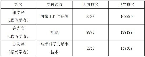 全球2.jpg